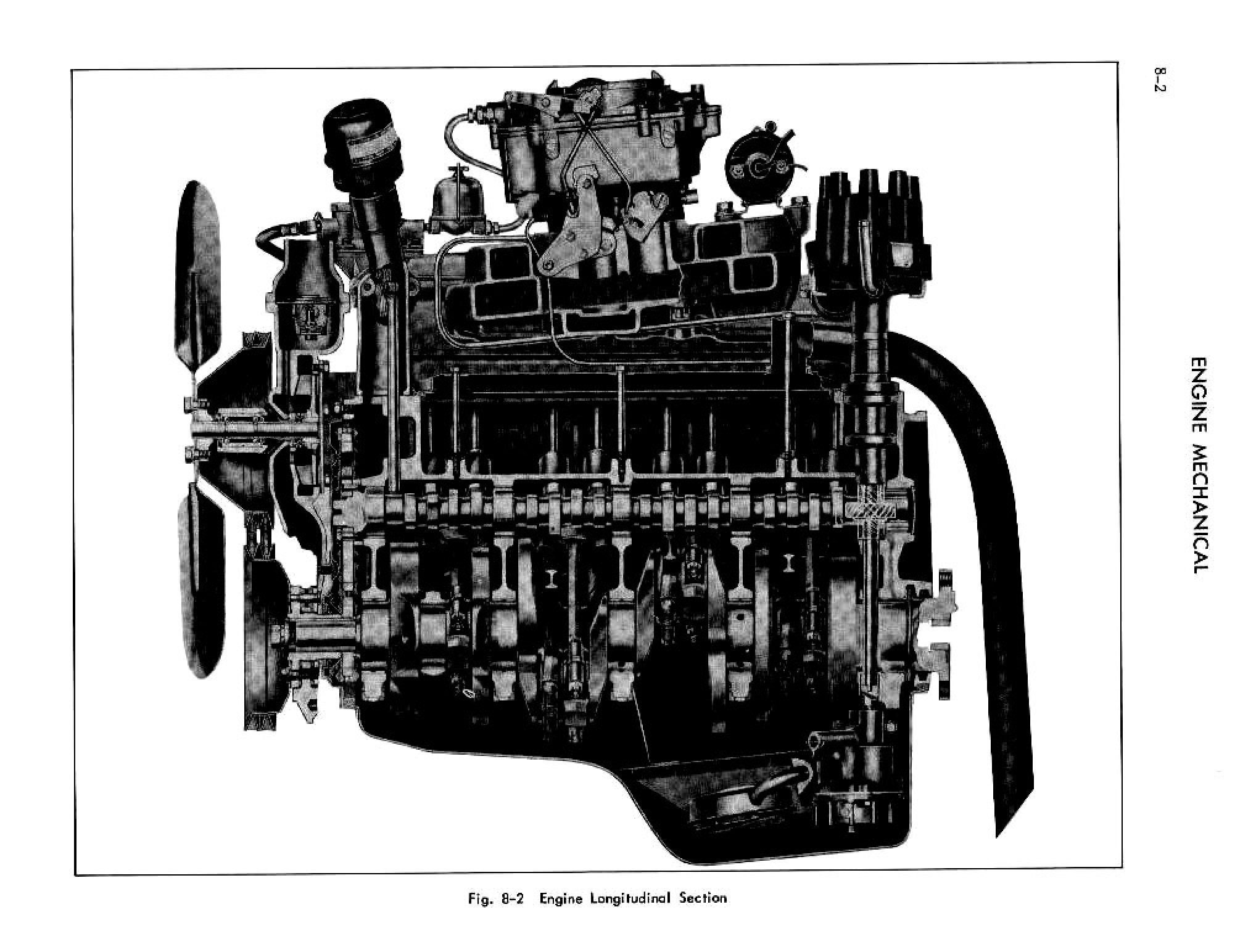 1956 Cadillac Shop Manual- Engine Mechanical Page 2 of 34